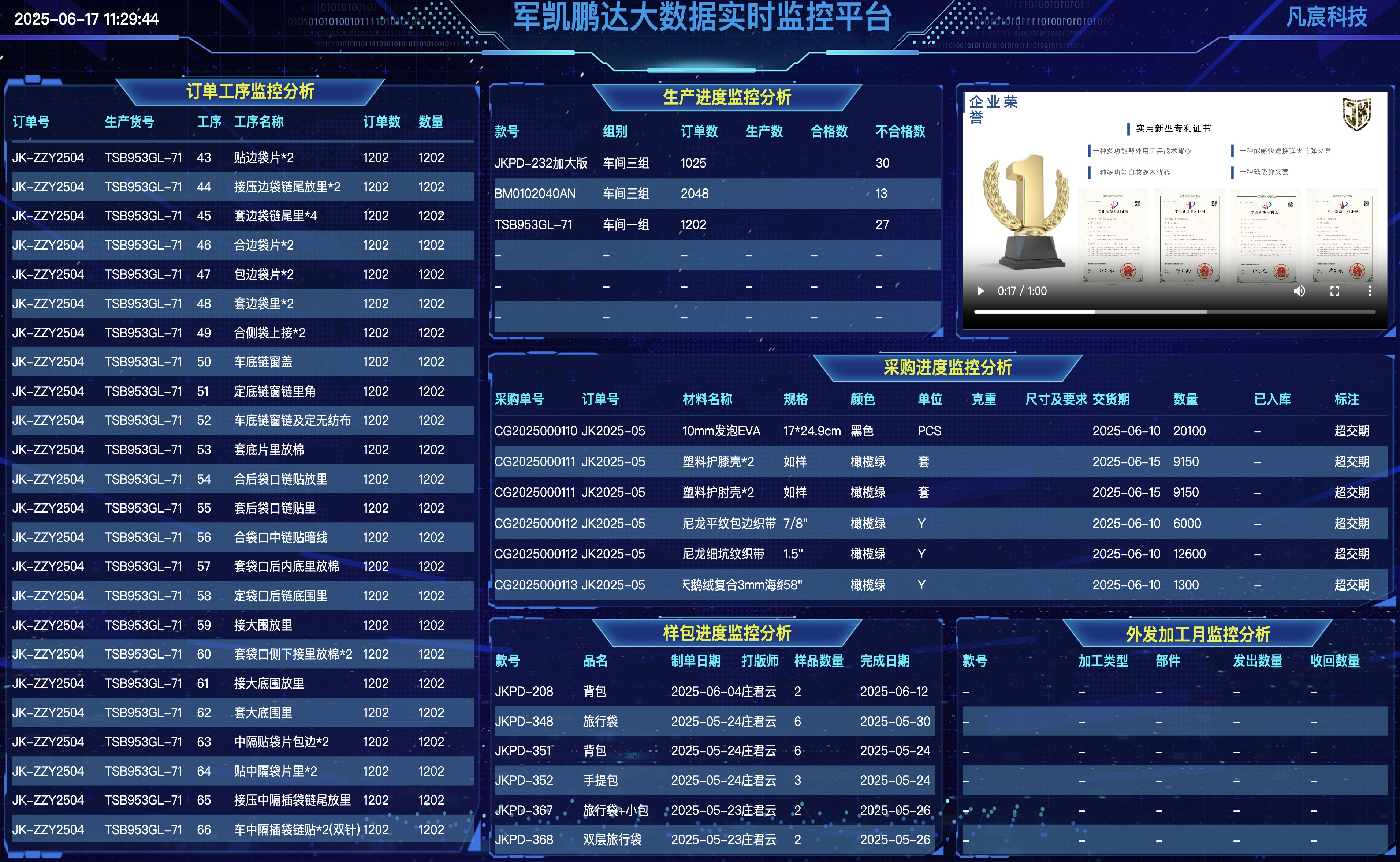 erp2